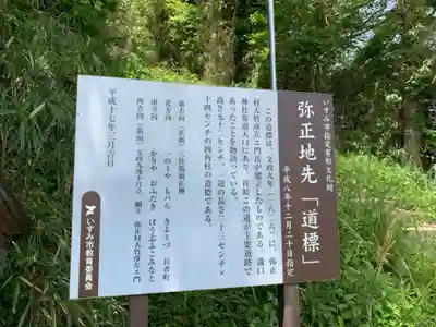 瀧口神社の歴史