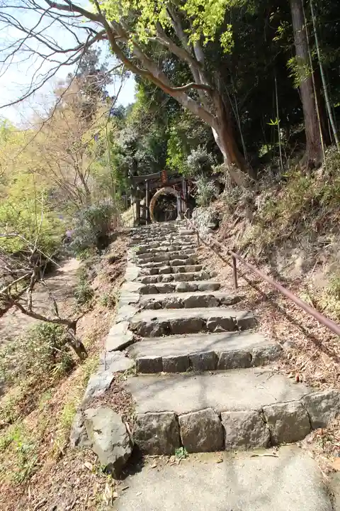 八王寺(埼玉県)