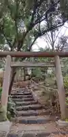 猿楽神社(東京都)