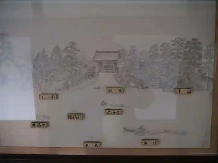 観智院(東寺子院)のその他建物