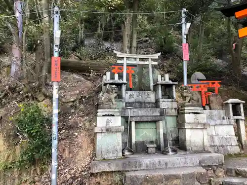 伏見稲荷大社の末社