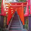 日枝神社の鳥居