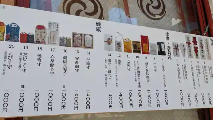 神田神社(神田明神)のお守り