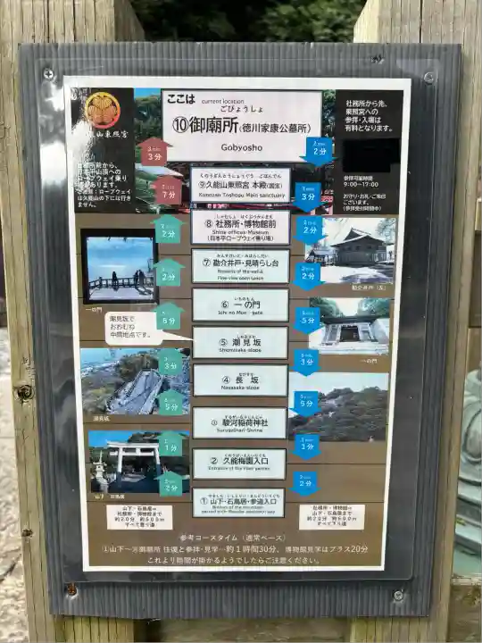 久能山東照宮(静岡県)