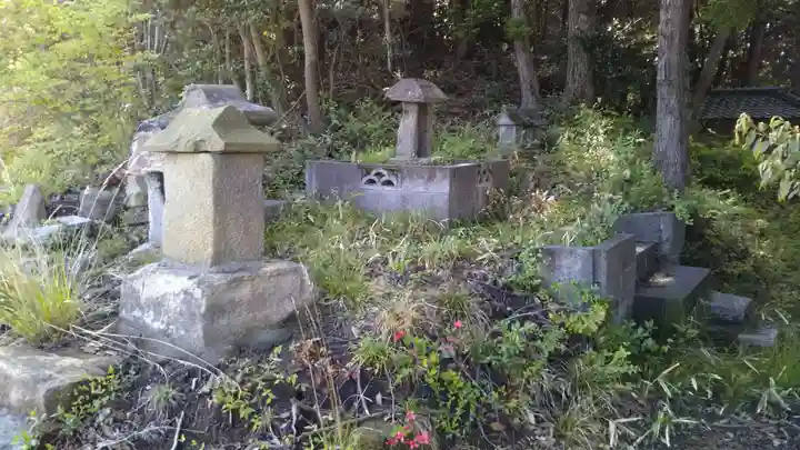 天満宮の末社・摂社