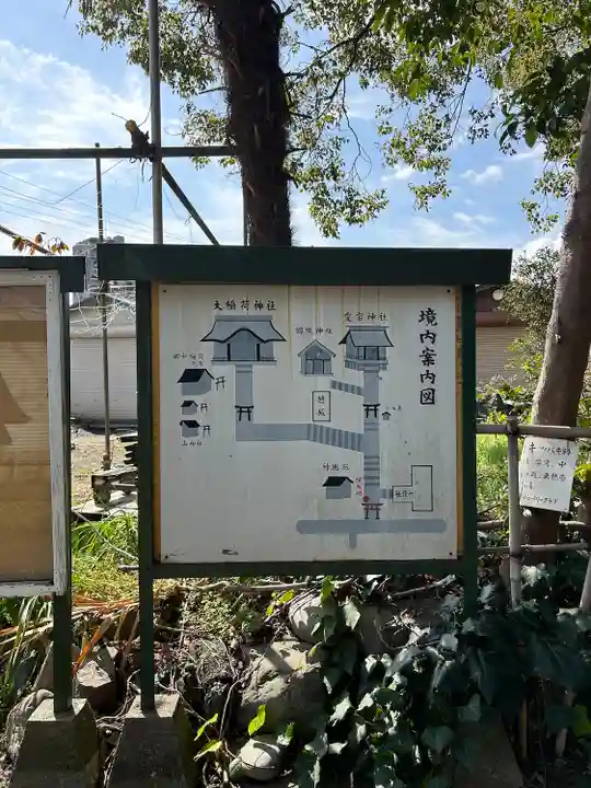 大稲荷神社(神奈川県)