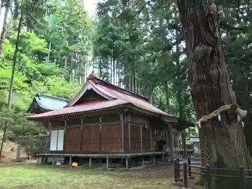 飯縄神社 里宮(皇足穂命神社)の本殿・本堂