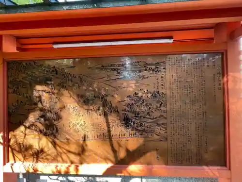 穴八幡宮(東京都)