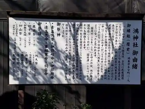 鴻神社の歴史