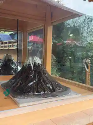 上目黒氷川神社(東京都)