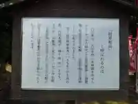 稲荷大明神のその他建物