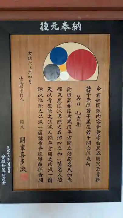 伊佐爾波神社の芸術