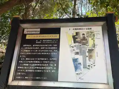 熊野神社(東京都)