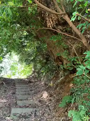 不動堂のその他建物