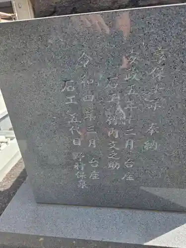 子安八幡神社(東京都)