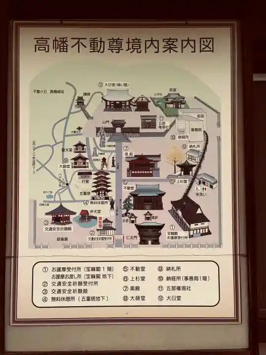 高幡不動尊 金剛寺(東京都)