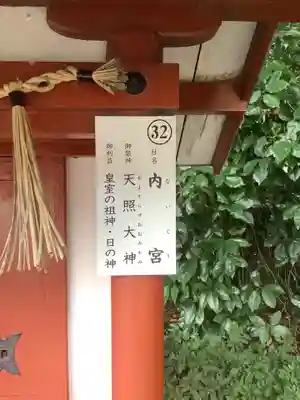 津島神社の歴史