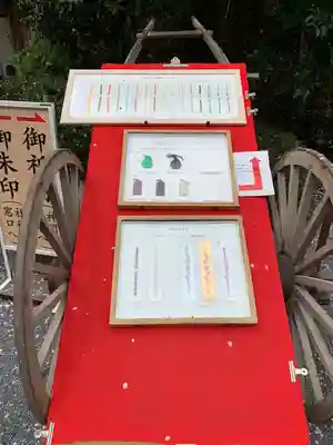 阿佐ヶ谷神明宮(東京都)