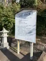 妙経寺(千葉県)