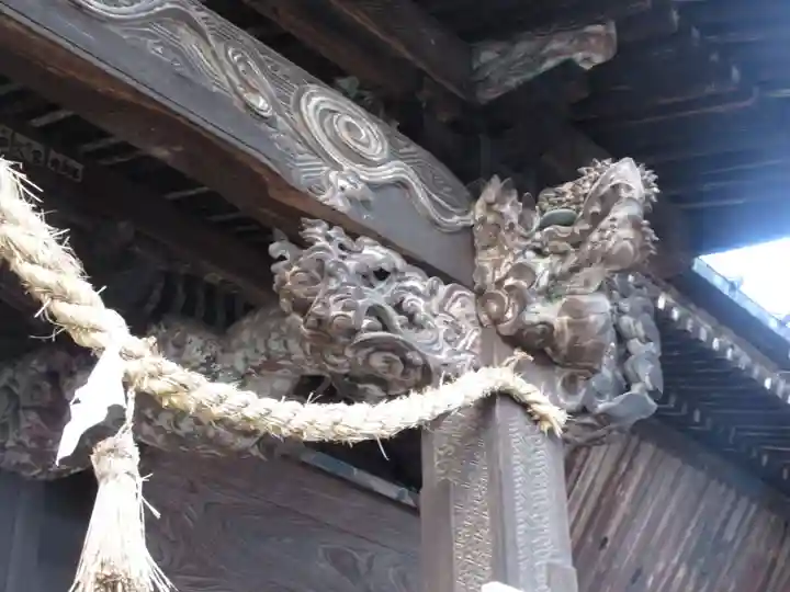 上野国一社八幡八幡宮の芸術