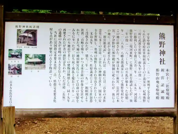 新宮熊野神社(福島県)