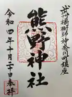 東神奈川熊野神社(神奈川県)