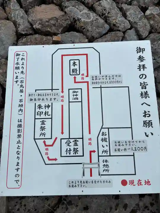 月山神社本宮(山形県)