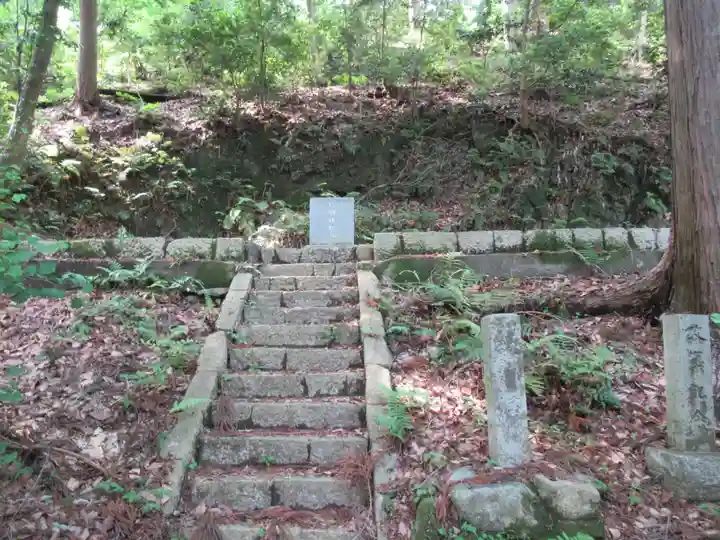 梅園神社跡(東京都)