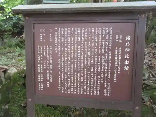 諸杉神社の歴史