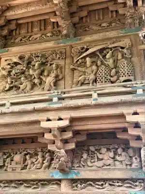 川越氷川神社(埼玉県)