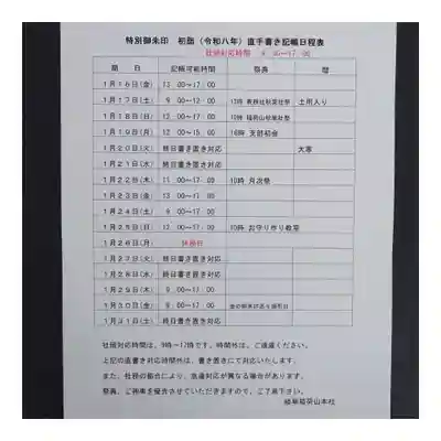 岐阜稲荷山本社(岐阜県)