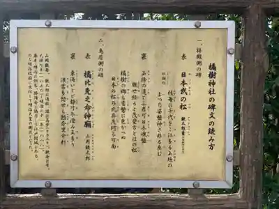 橘樹神社の歴史