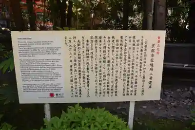 平安神宮の歴史