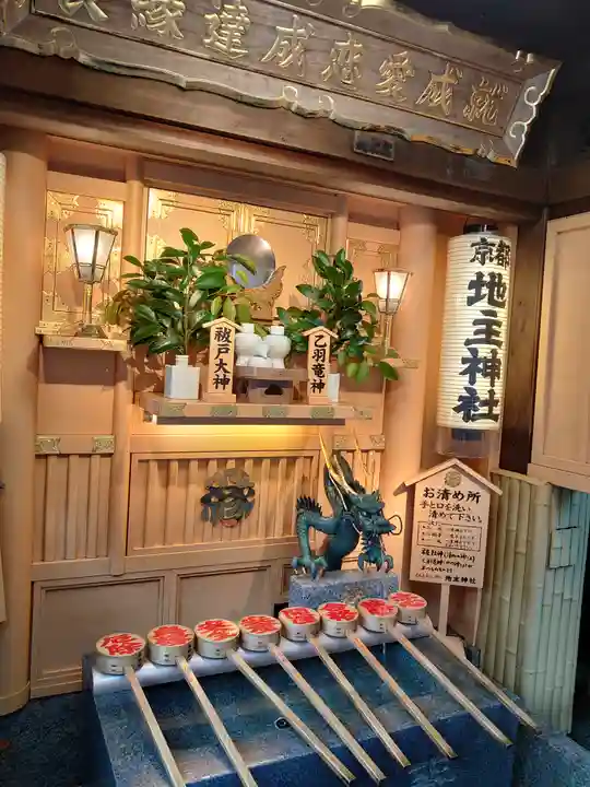 地主神社の手水舎