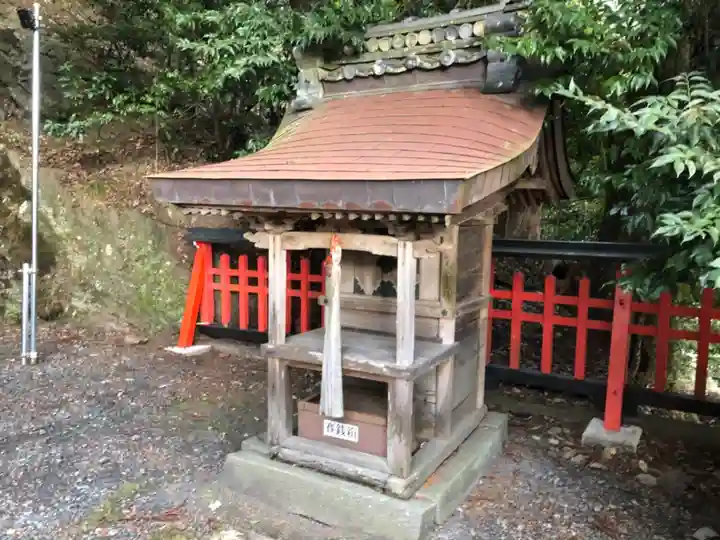 請田神社の末社・摂社