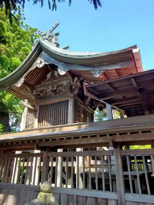 白幡神社(福島県)