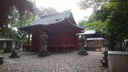 仙波東照宮の本殿