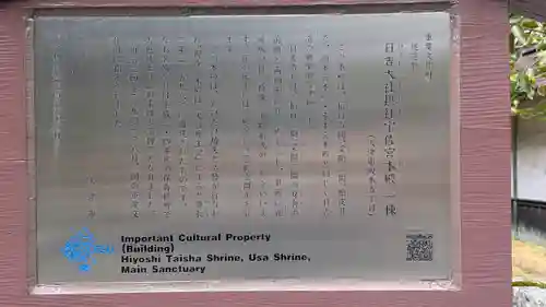 日吉大社　宇佐宮(滋賀県)