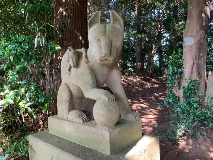 稲荷神社(千葉県)