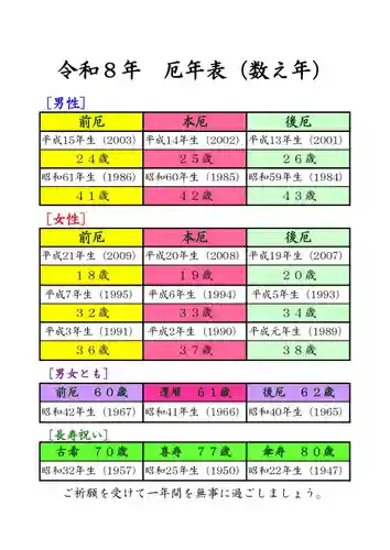 美奈宜神社(福岡県)