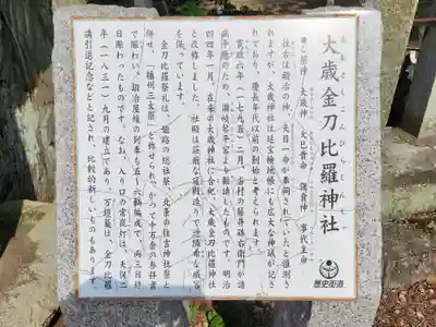 大歳金刀比羅神社の歴史