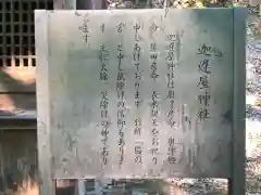 養父神社の歴史