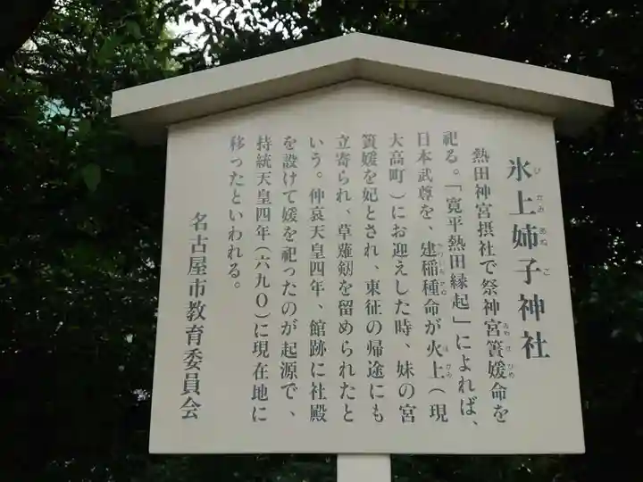 氷上姉子神社(熱田神宮摂社)の歴史