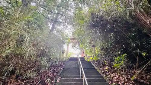 鳥海山大物忌神社吹浦口ノ宮(山形県)