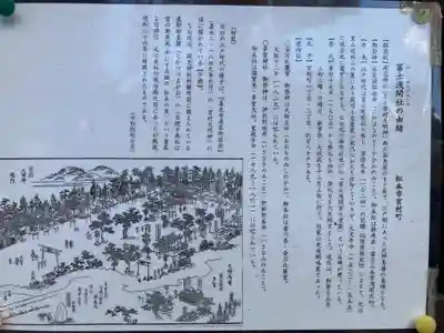 冨士浅間神社(長野県)
