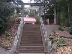 左馬神社(神奈川県)