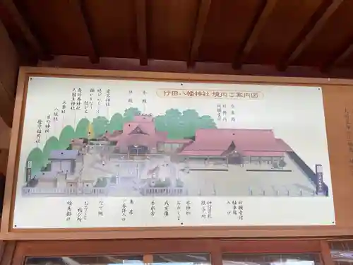 行田八幡神社のその他建物