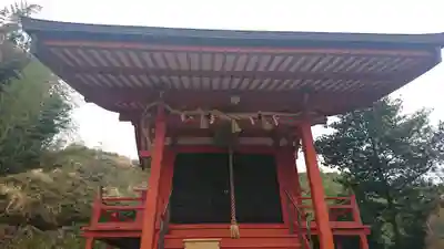 琴平神社(宮城県)