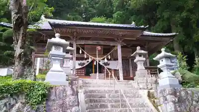 木幡山隠津島神社(二本松市)の本殿・本堂