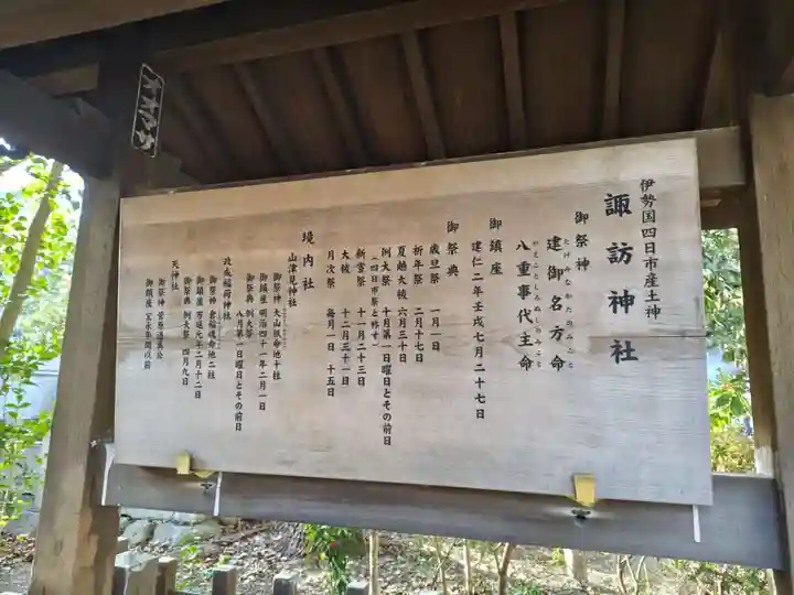 諏訪神社(三重県)